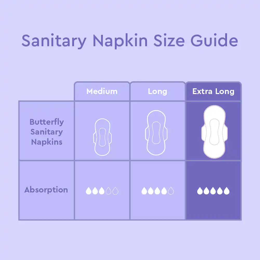 Butterfly Long Ultra Big Saver XXL Sanitary Pads – 8 Pads
