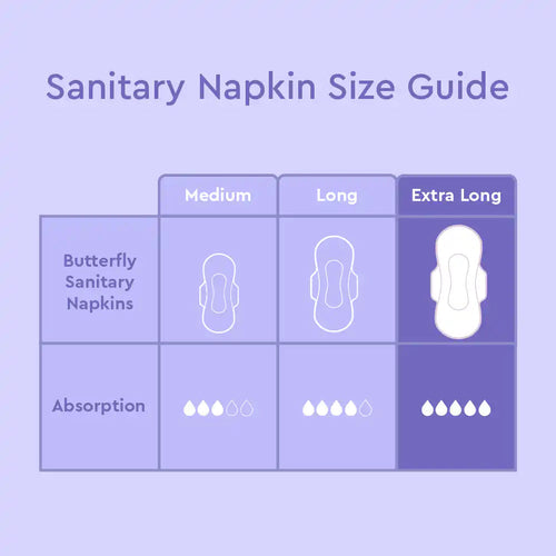 Butterfly Long Ultra Big Saver XXL Sanitary Pads – 8 Pads