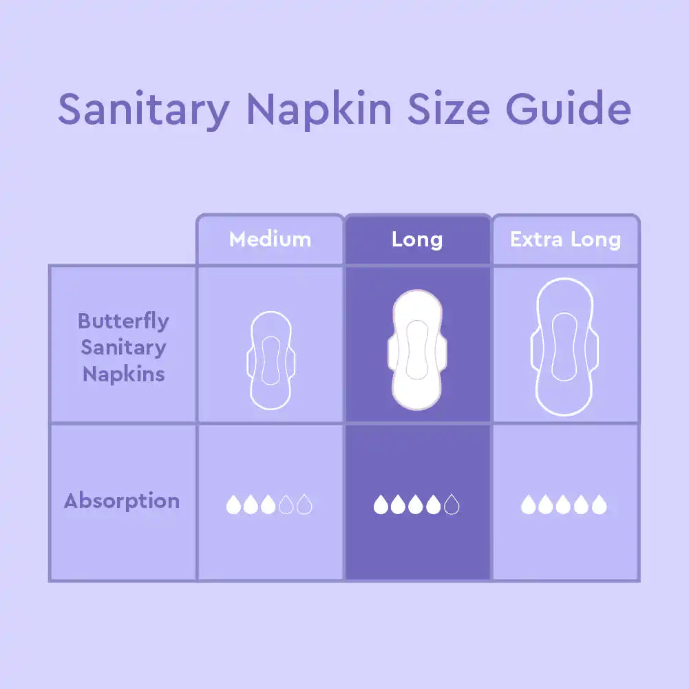 Butterfly Long Ultra Big Saver Sanitary Pads – Long 18 Pads