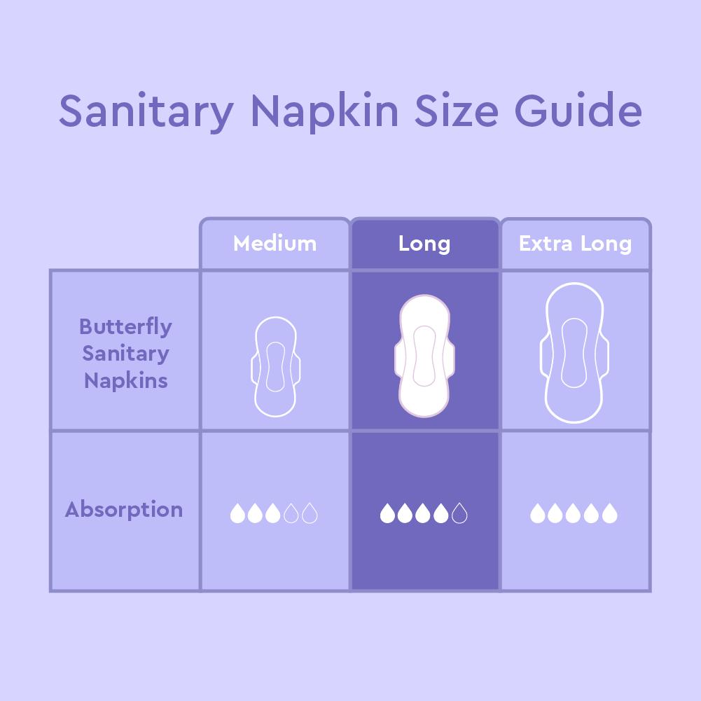 Butterfly Long Maxi Big Saver Sanitary Pads – 30 Pads