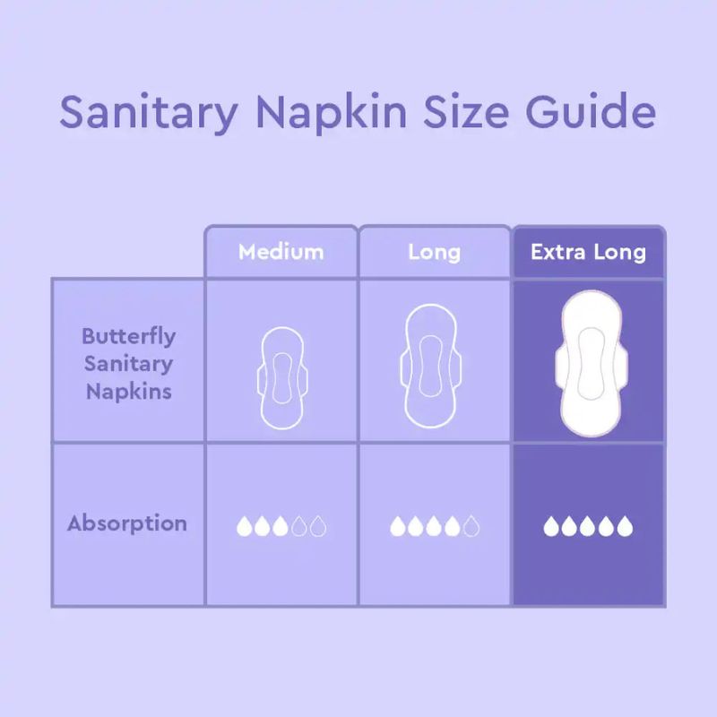 Butterfly Ultra Thin Economy Pack Extra Long Sanitary Pads – 7 Pads